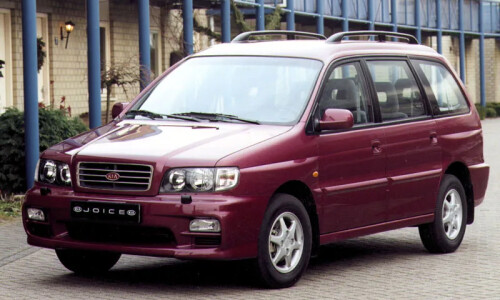 Kia Joice #4