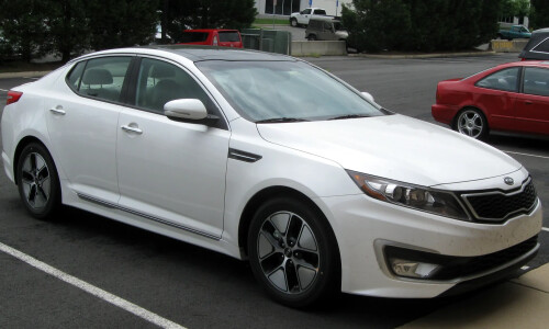 Kia Optima #3