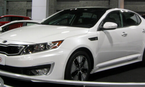 Kia Optima #10