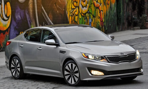 Kia Optima #14