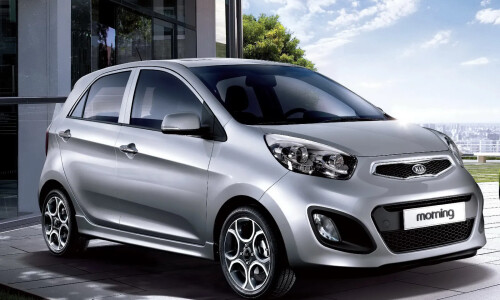 Kia Picanto #2
