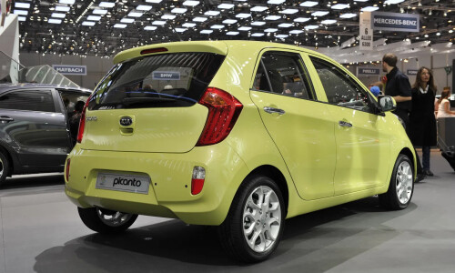Kia Picanto #4