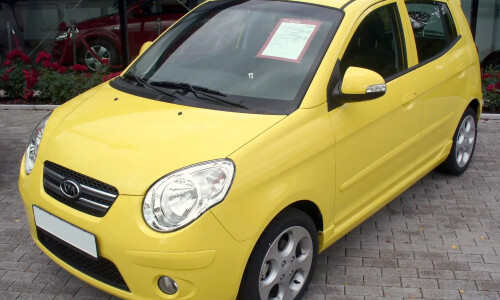 Kia Picanto 1.1 #7