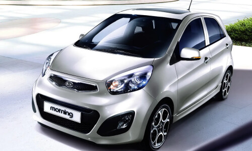 Kia Picanto #10