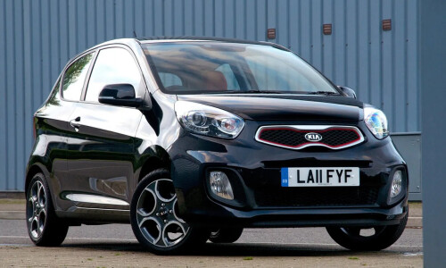 Kia Picanto #12
