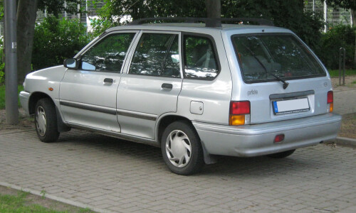 Kia Pride #5