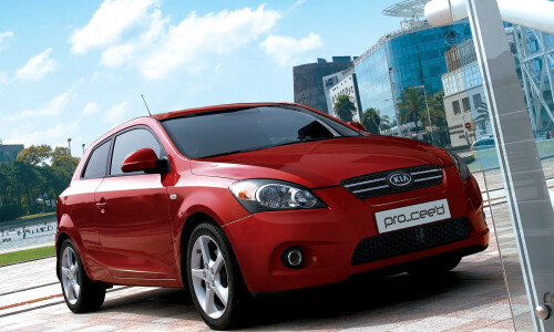 Kia Pro Cee´d #2
