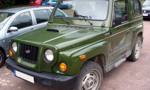 Kia Retona #2