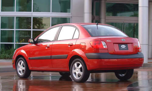 Kia Rio #6