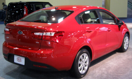 Kia Rio #10