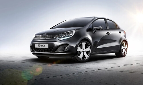 Kia Rio #15