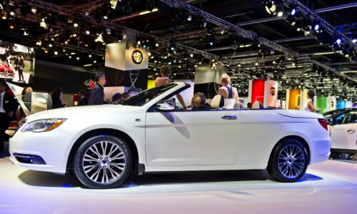 Lancia Flavia Cabrio #1