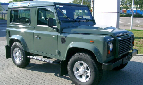 Land-Rover Defender #1