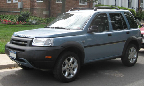 Land-Rover Freelander #1