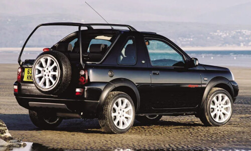 Land-Rover Freelander Sport Edition #6