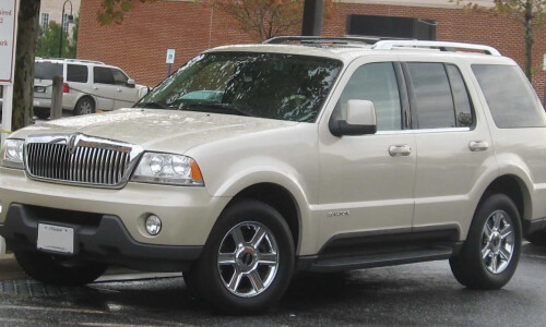 Lincoln Aviator #6