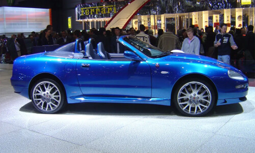 Maserati Spyder #4