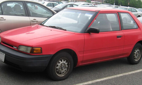 Mazda 323 #10