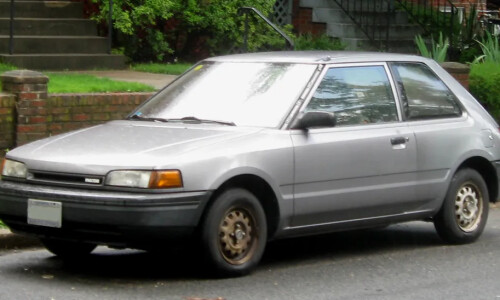 Mazda 323 #11