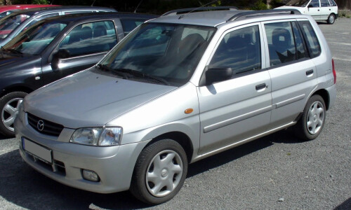 Mazda Demio #1