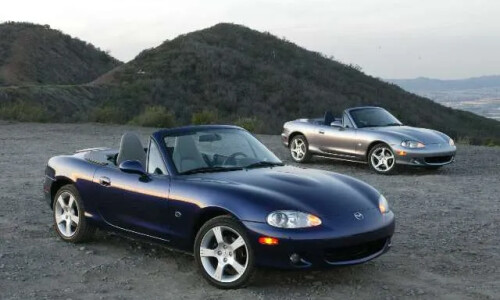 Mazda MX-5 Silver Blues #1