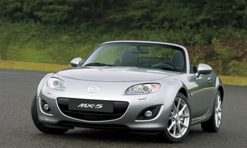 Mazda MX5 #2