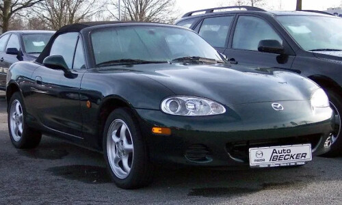 Mazda MX5 #13