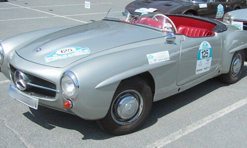 Mercedes-Benz 190 SL #1
