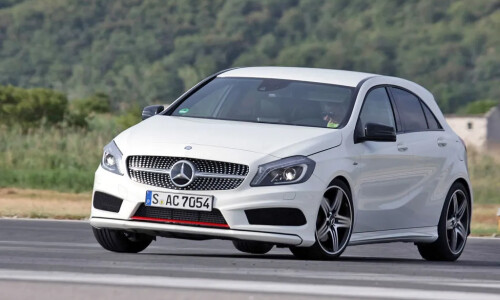 Mercedes-Benz A 250 Sport #1