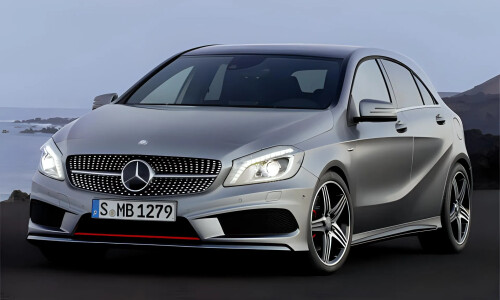Mercedes-Benz A 250 Sport #2