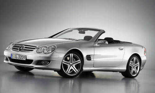 Mercedes-Benz CLK Sport Edition #8