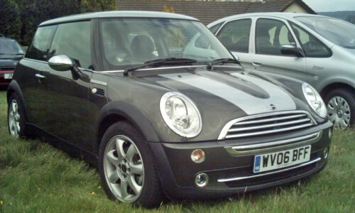MINI Park Lane #8