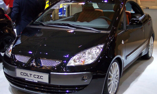Mitsubishi Colt CZC #1