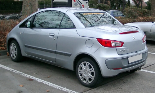 Mitsubishi Colt CZC #2