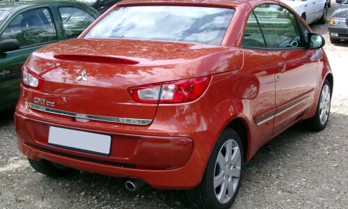 Mitsubishi Colt CZC #3