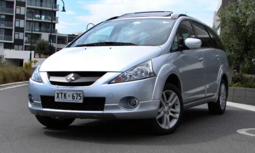 Mitsubishi Grandis Motion #12