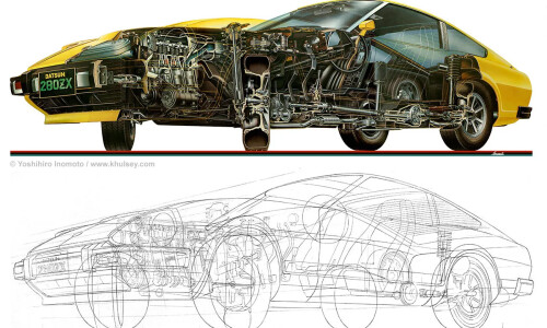 NISSAN 280 ZX #6