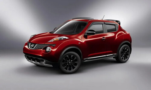 NISSAN Juke #1