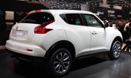 NISSAN Juke #2