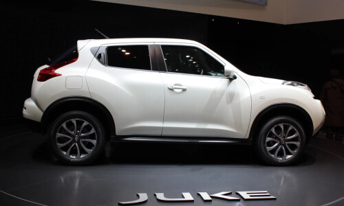 NISSAN Juke #3