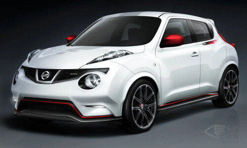 NISSAN Juke #4