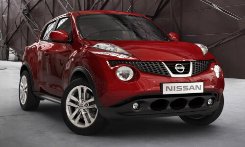 NISSAN Juke #11