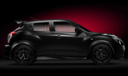 NISSAN Juke R #1