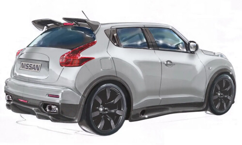 NISSAN Juke R #2