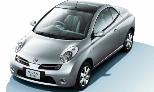 NISSAN Micra C+C #6