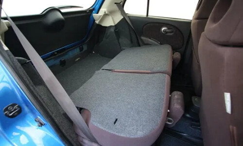 NISSAN Micra City #6
