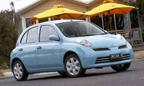 NISSAN Micra Season #6