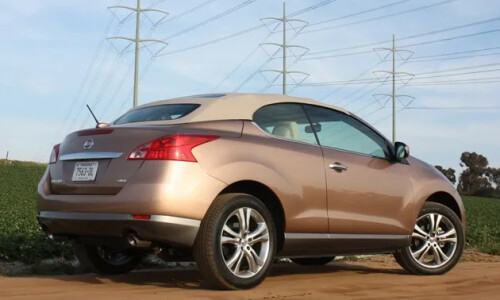 NISSAN Murano CrossCabrio #4