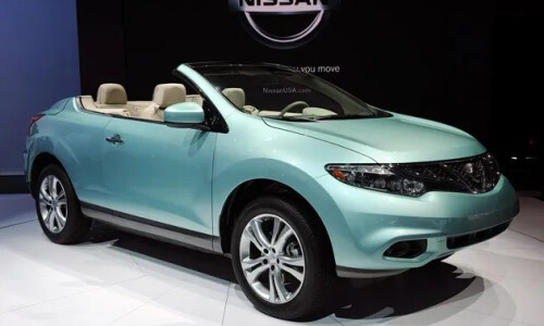 NISSAN Murano CrossCabrio #5