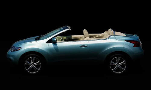NISSAN Murano CrossCabrio #7